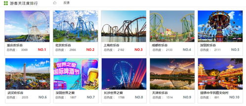 雙面旅游業 冰火兩重天，大數據如何深度融入管理與服務？