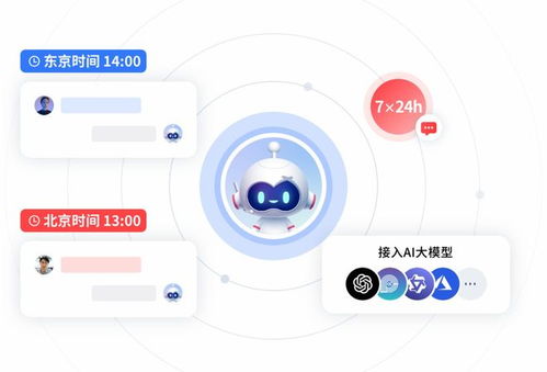 網(wǎng)絡(luò)技術(shù)服務(wù)行業(yè)客服系統(tǒng)效能白皮書 探尋響應(yīng)速度與首問解決率的行業(yè)基準(zhǔn)線